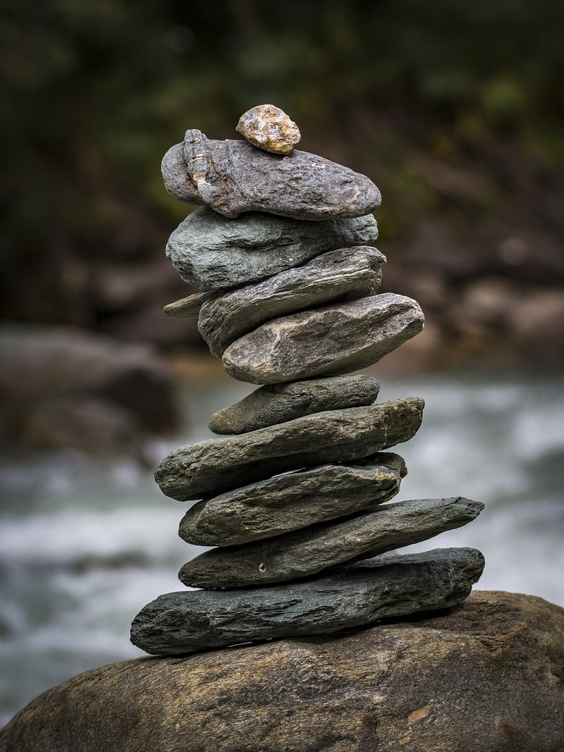 Mindfulness Meditation